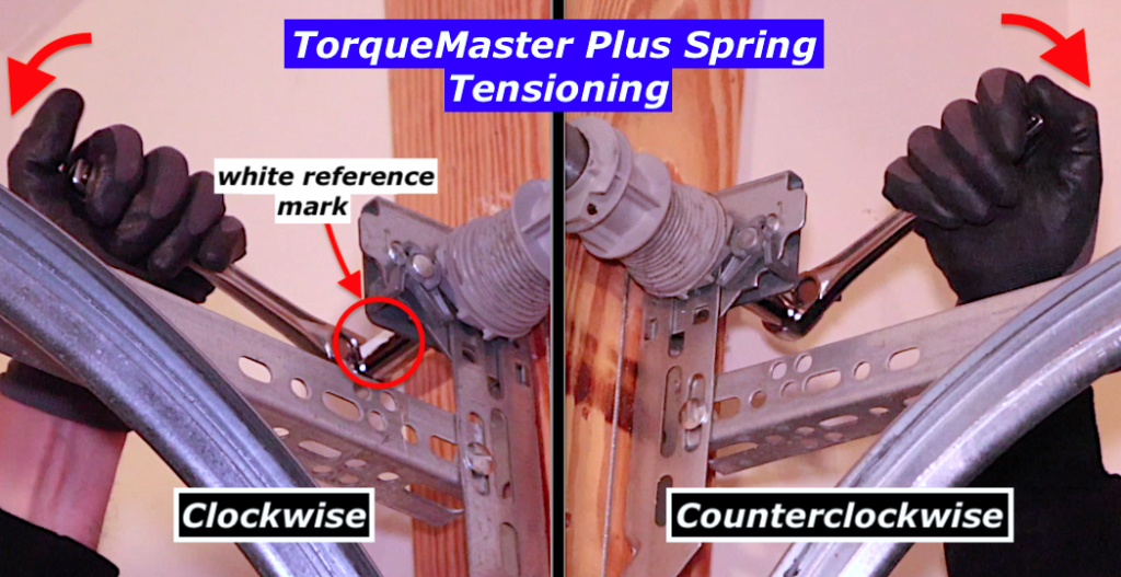 TorqueMaster Plus spring winding directions showing clockwise and counterclockwise rotation